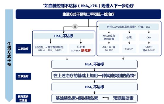图形用户界面, 应用程序

描述已自动生成