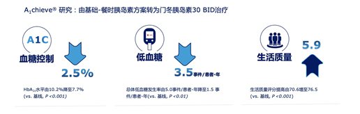 图形用户界面

中度可信度描述已自动生成